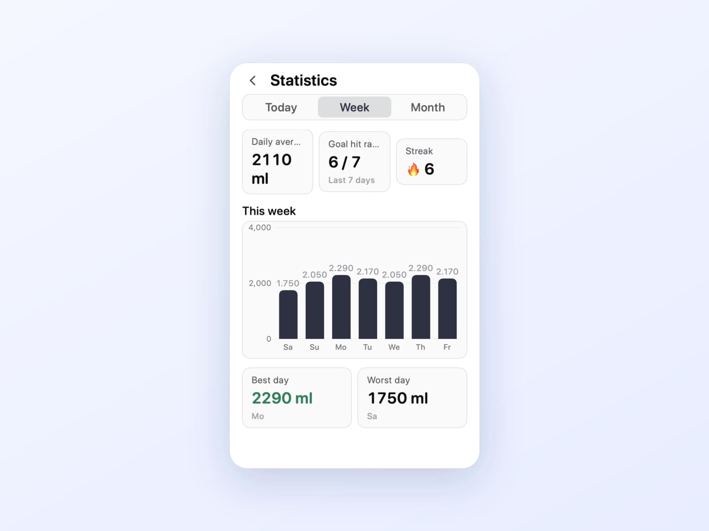 The Aqumi reminder settings, with the reminder cadence, notification or silent mode, and the quiet hours range