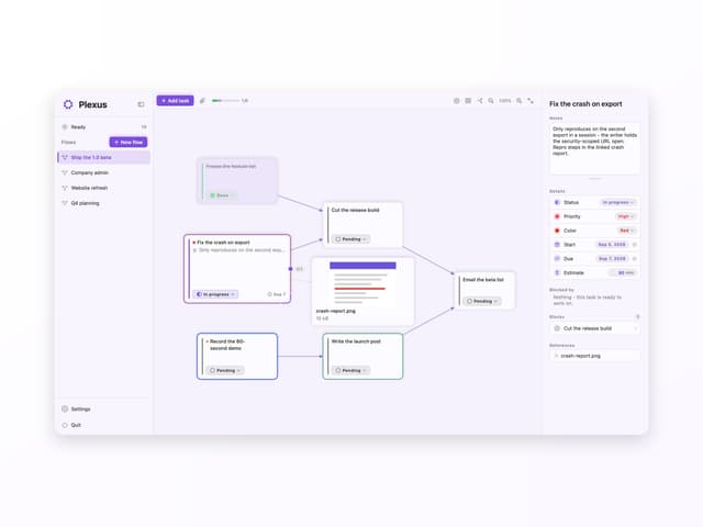 The Plexus canvas showing six tasks wired into a dependency graph, color-tagged, with a reference file pinned beside one of them
