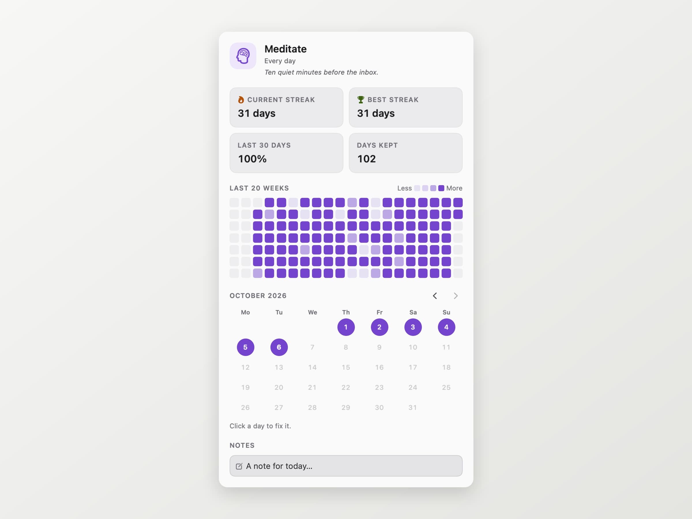One Keystone habit's detail page with its current and best streak, the last 30 days, a twenty-week map and a month calendar